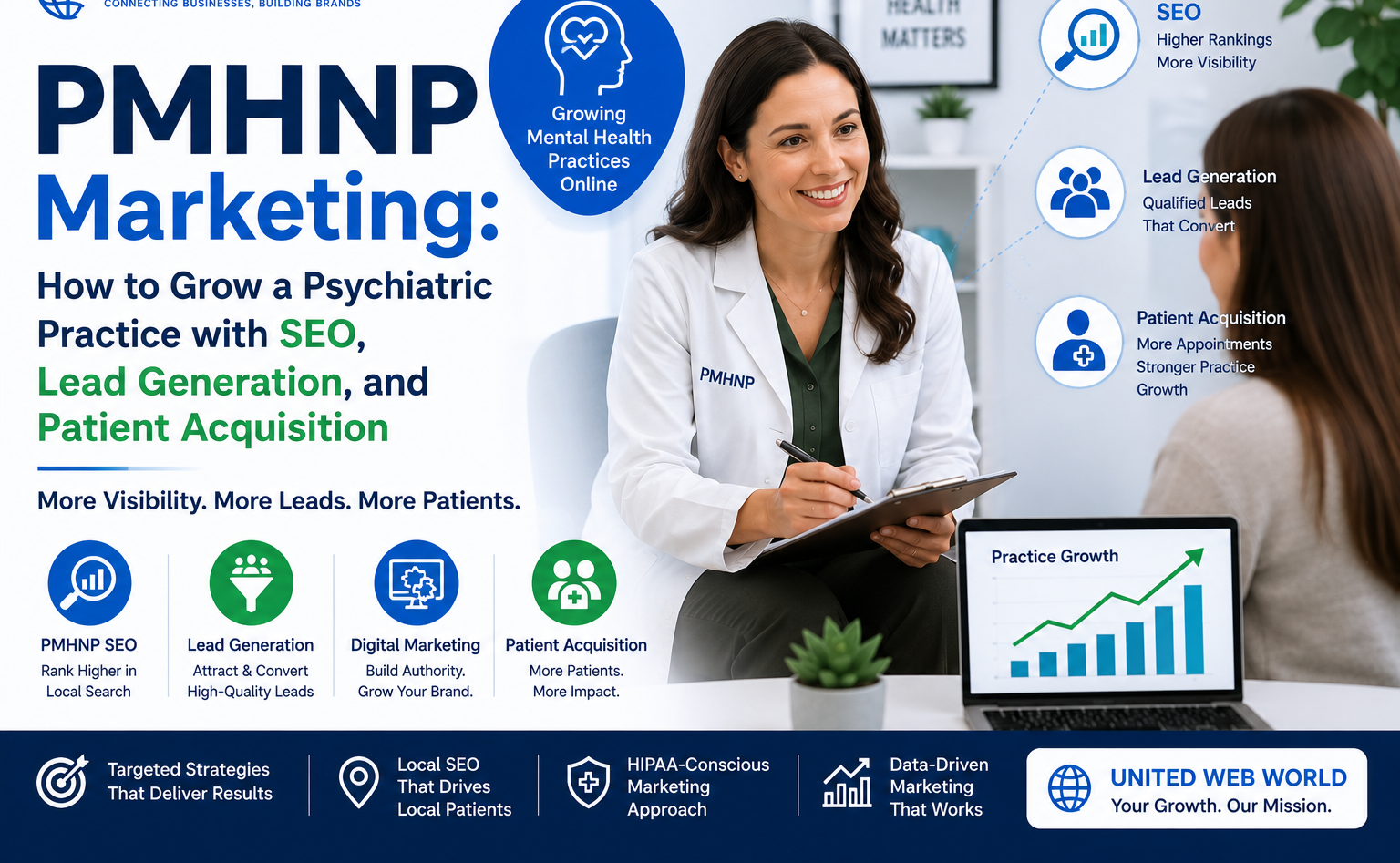 PMHNP Marketing: How to Grow a Psychiatric Practice with SEO, Lead Generation, and Patient Acquisition